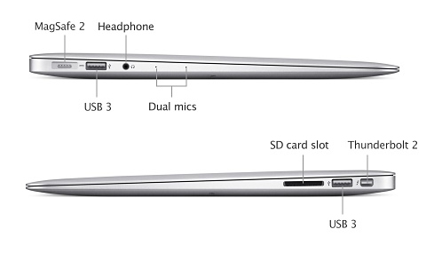 Macbook Ari 2015 với thiết kế nhỏ gọn và tiện lợi
